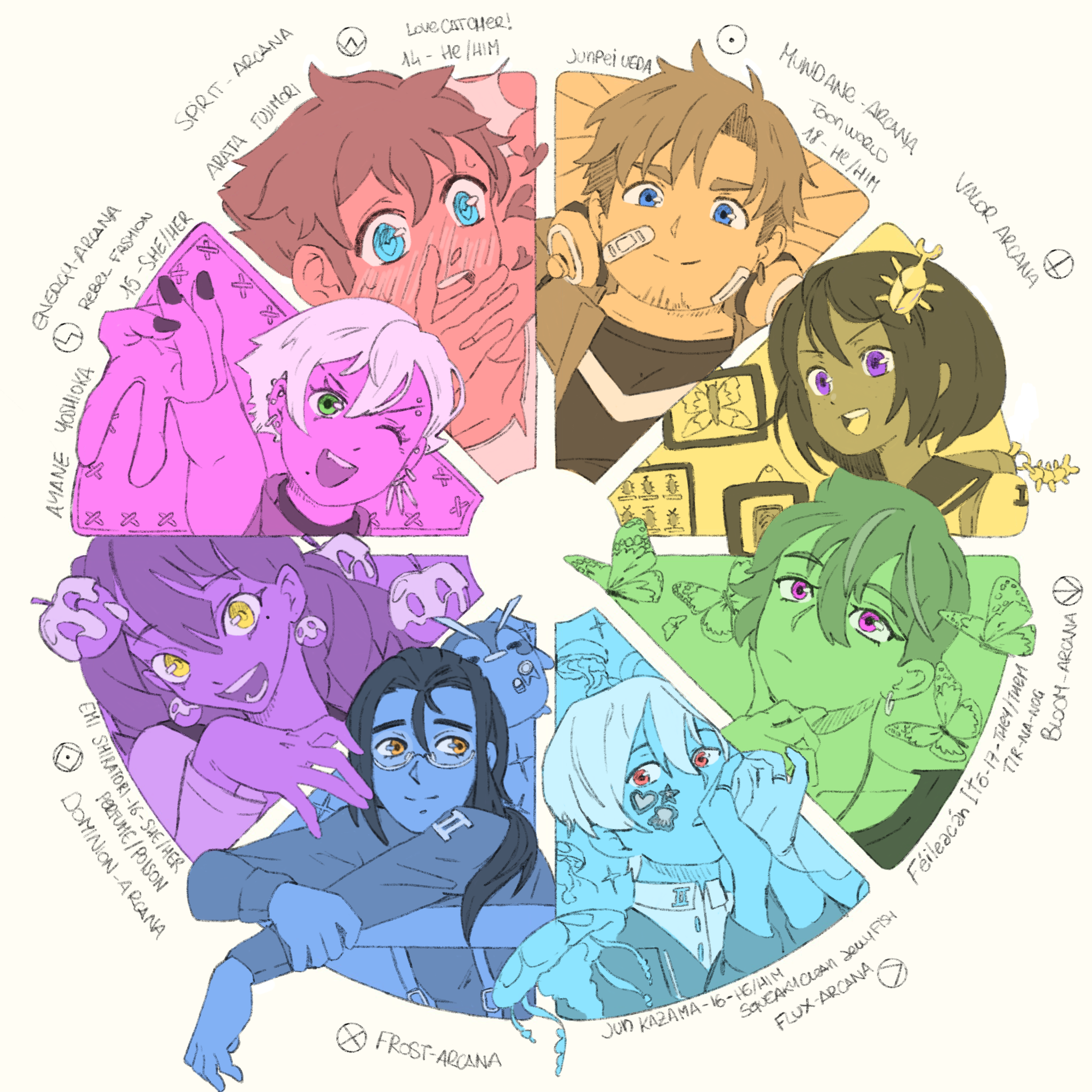 Star Wanderers